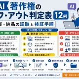 生成AI著作権のセーフ・アウト判定表12例|副業・納品の証跡と検証手順