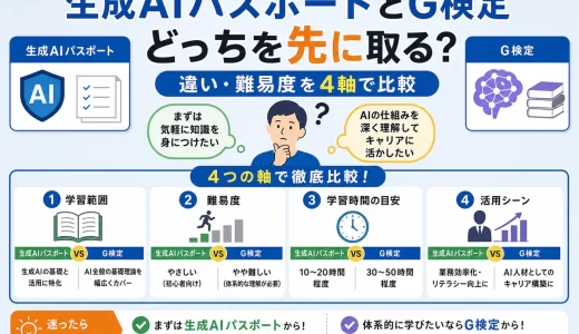 生成AIパスポートとG検定どっちを先に取る？違い・難易度を4軸で比較