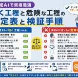 生成AIで資格勉強|効く工程と危険な工程の判定表と検証手順