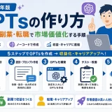 GPTsの作り方【2026年版】初心者が副業・転職で市場価値化する手順