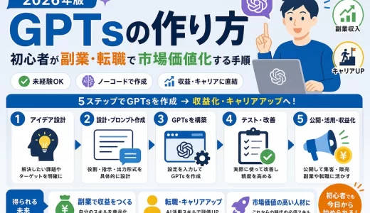 GPTsの作り方【2026年版】初心者が副業・転職で市場価値化する手順