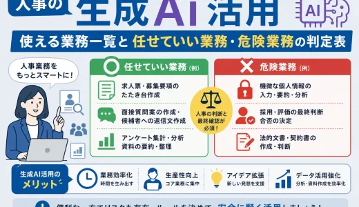 人事の生成AI活用｜使える業務一覧と任せていい業務・危険業務の判定表