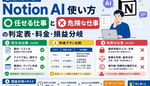 Notion AI 使い方｜任せる仕事と危険な仕事の判定表・料金・損益分岐