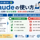 Claudeの使い方|基本操作と仕事で任せる業務・危険な業務の判定表
