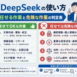 DeepSeekの使い方|仕事で任せる作業と危険な作業の判定表