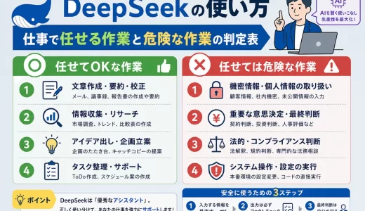 DeepSeekの使い方｜仕事で任せる作業と危険な作業の判定表