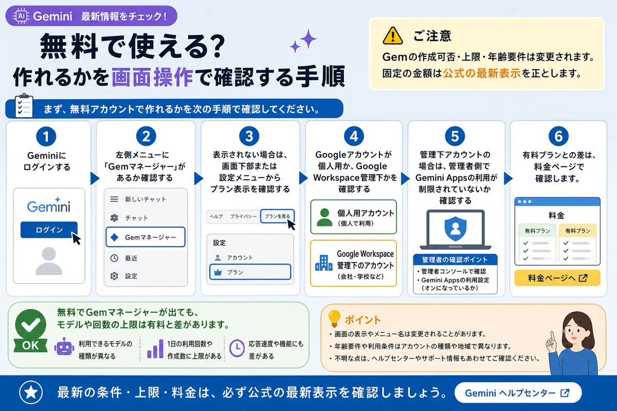 無料で使える?作れるかを画面操作で確認する手順