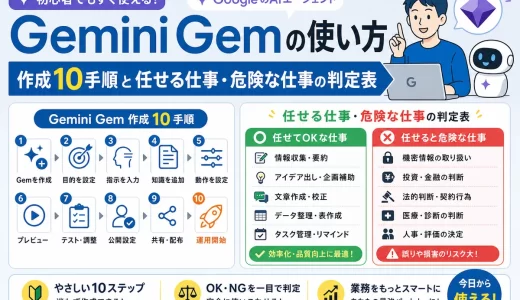 Gemini Gemの使い方｜作成10手順と任せる仕事・危険な仕事の判定表