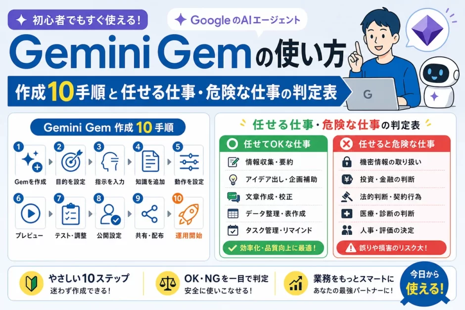 Gemini Gemの使い方｜作成10手順と任せる仕事・危険な仕事の判定表