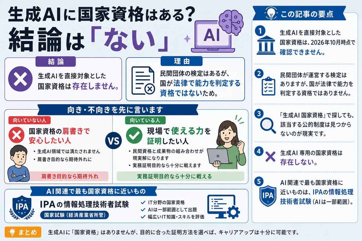 生成AIに国家資格はある?結論は「ない」